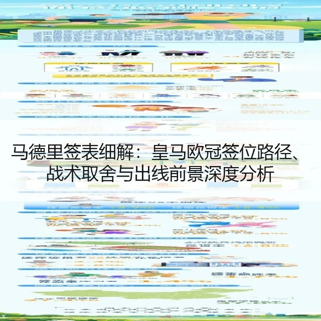 马德里签表细解：皇马欧冠签位路径、战术取舍与出线前景深度分析